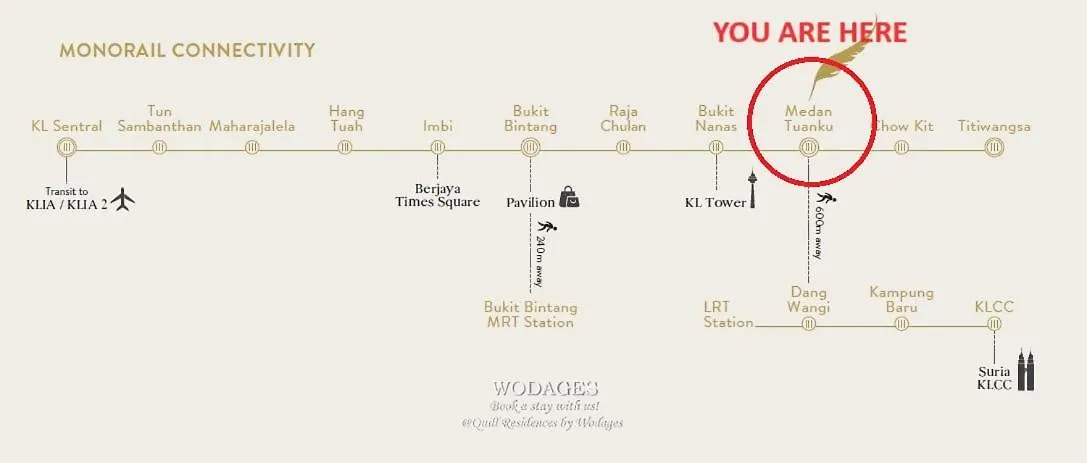 Quill Residence By Wodages Kuala Lumpur